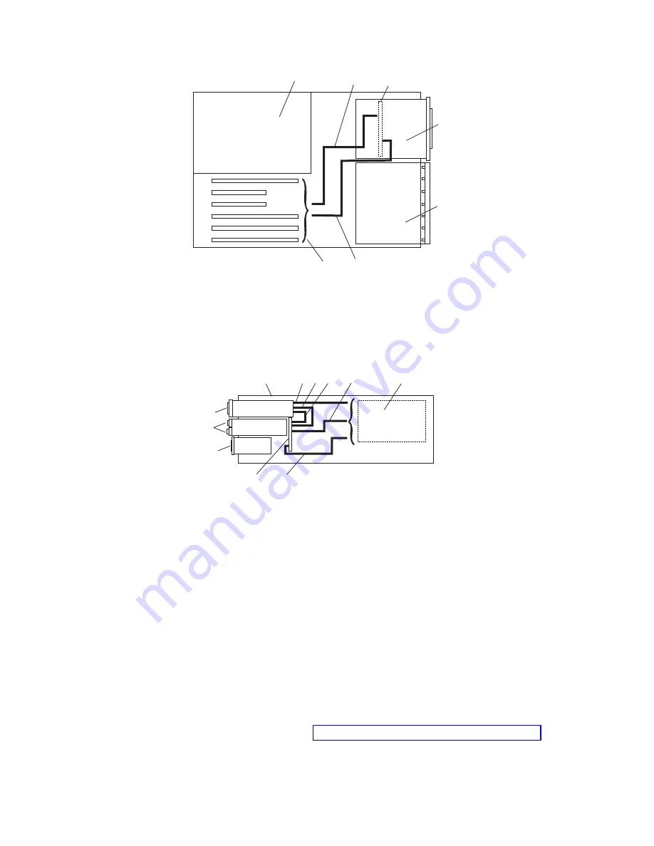 Bull 296/C3 Manual Download Page 66