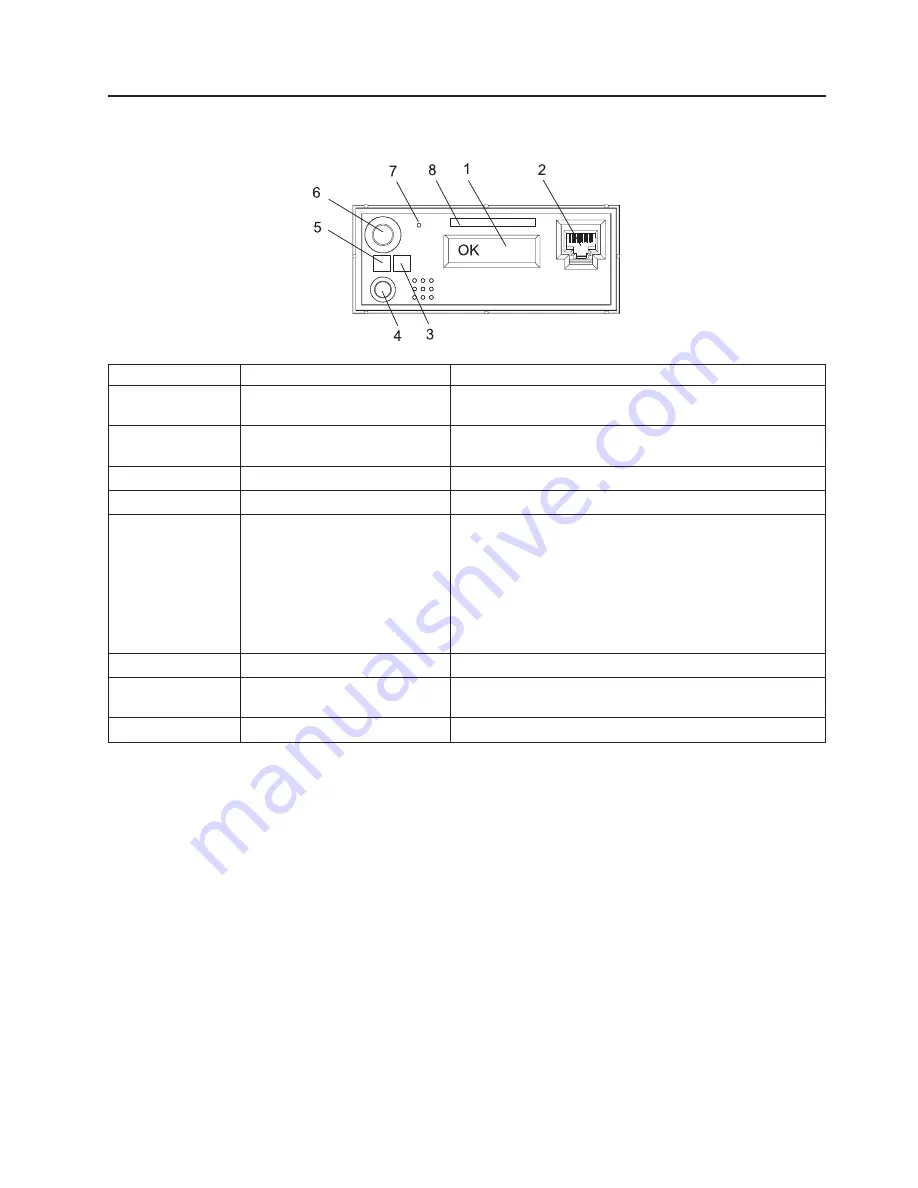 Bull 296/C3 Manual Download Page 109