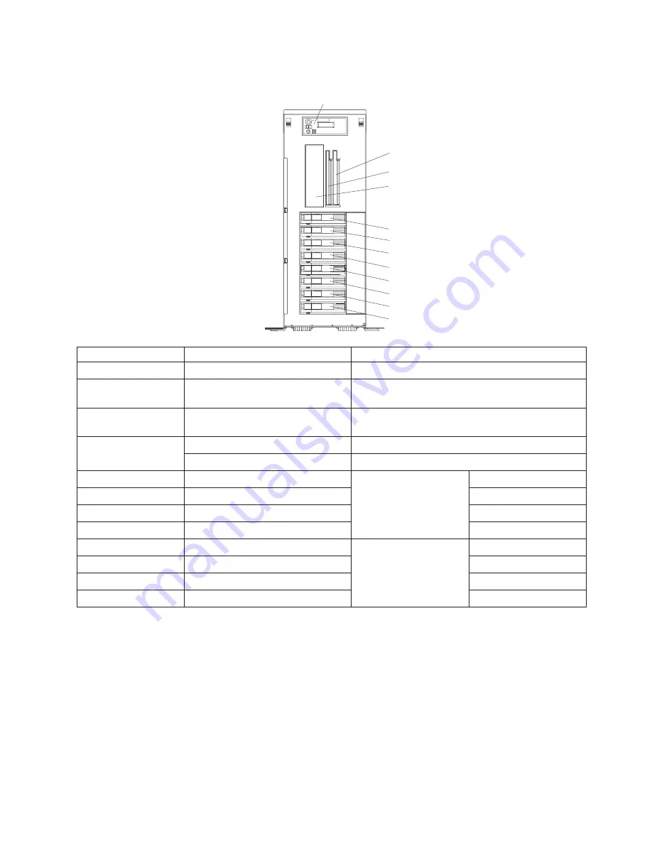 Bull 296/C3 Manual Download Page 111