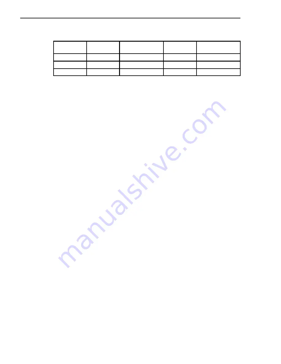 Bull Escala EPC1200 Connecting Manual Download Page 28