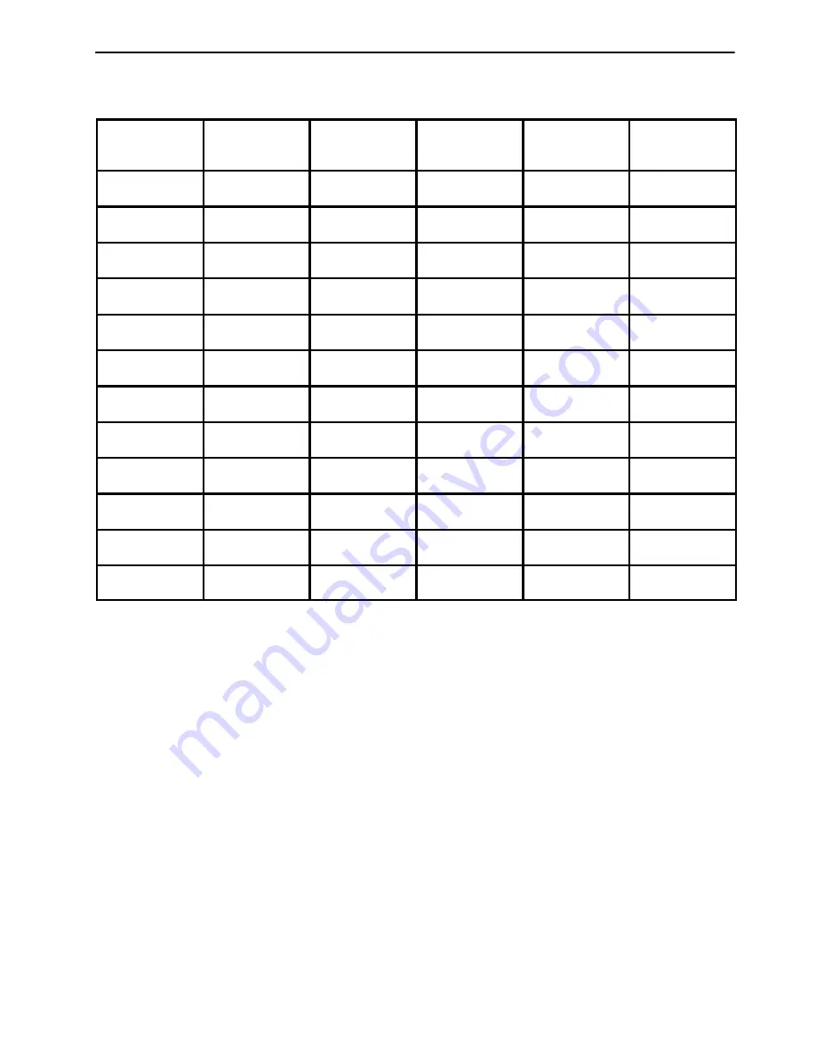 Bull Escala EPC1200 Connecting Manual Download Page 29