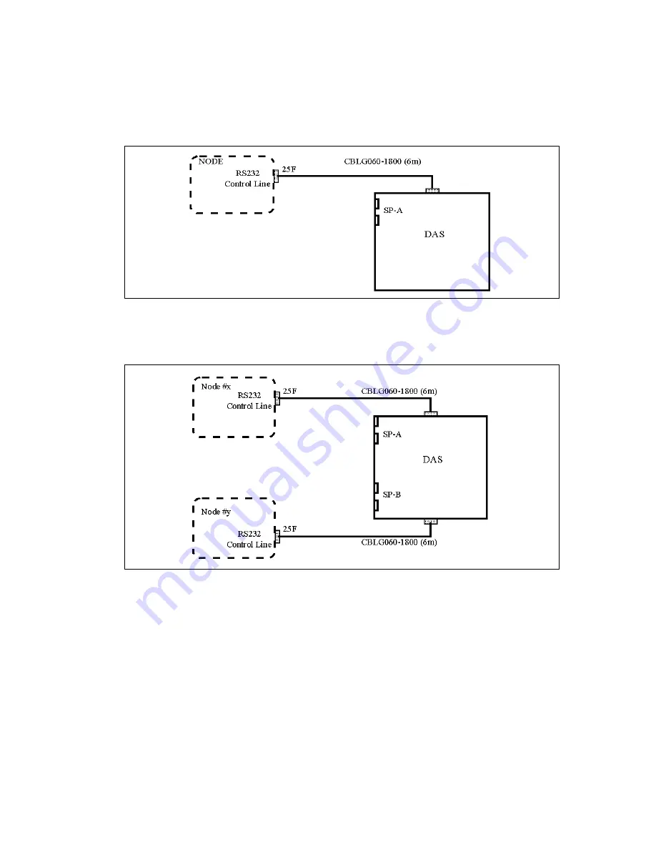 Bull Escala EPC1200 Connecting Manual Download Page 144