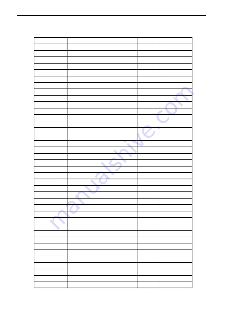 Bull Escala EPC1200 Connecting Manual Download Page 174