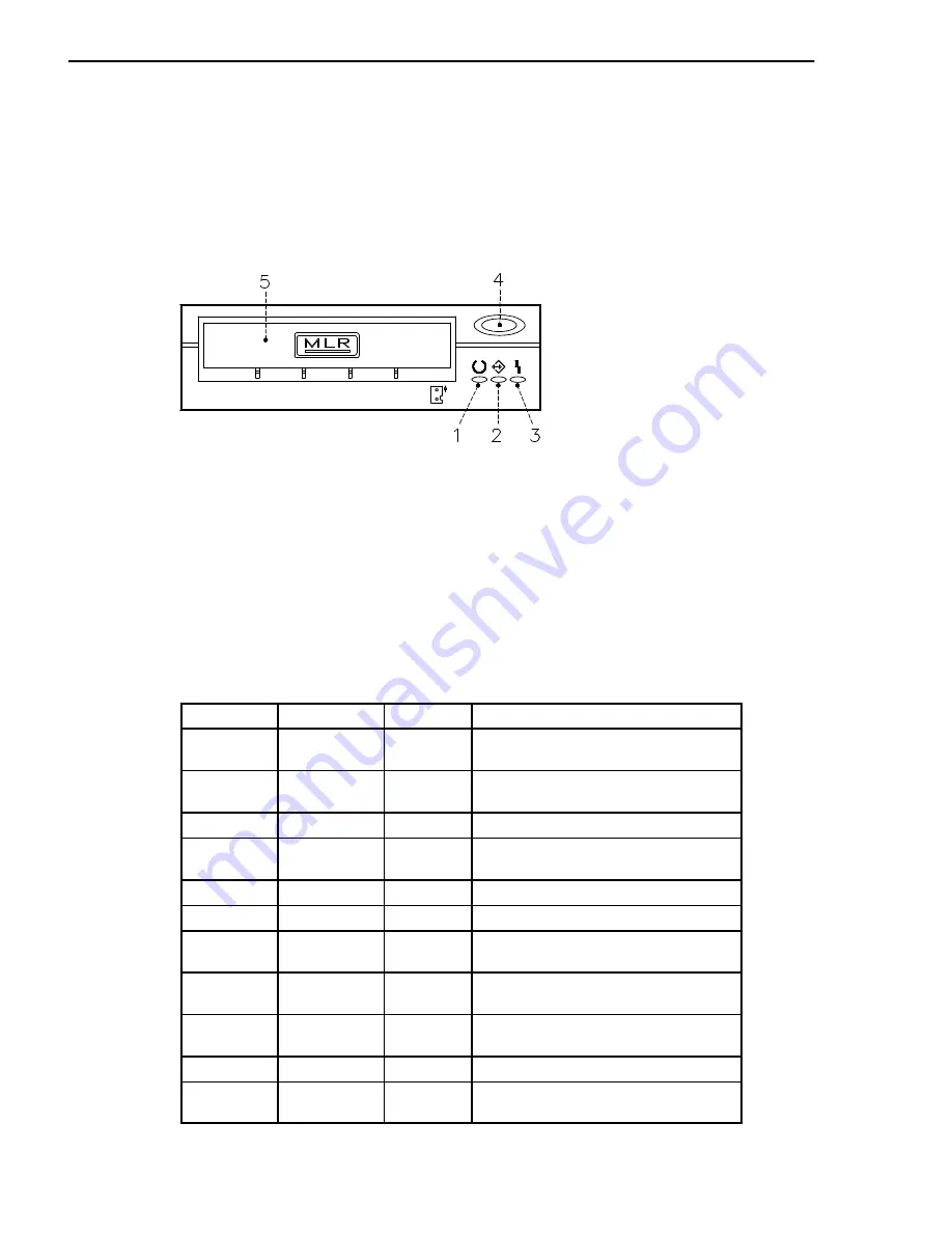 Bull escalata t430 Setup Manual Download Page 48