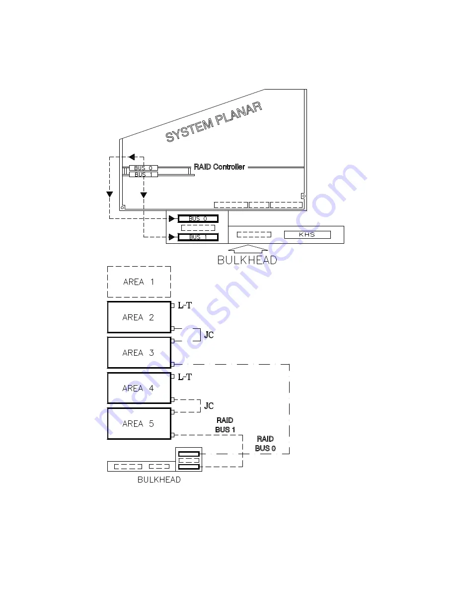 Bull escalata t430 Setup Manual Download Page 101