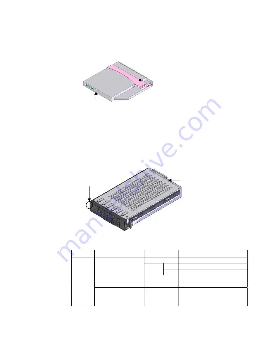 Bull NovaScale 3005 Series Installation And User Manual Download Page 45