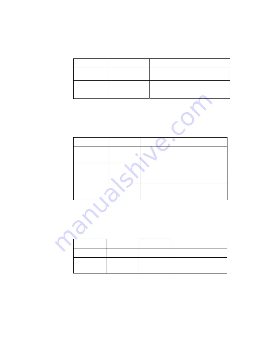 Bull NovaScale 3005 Series Installation And User Manual Download Page 67