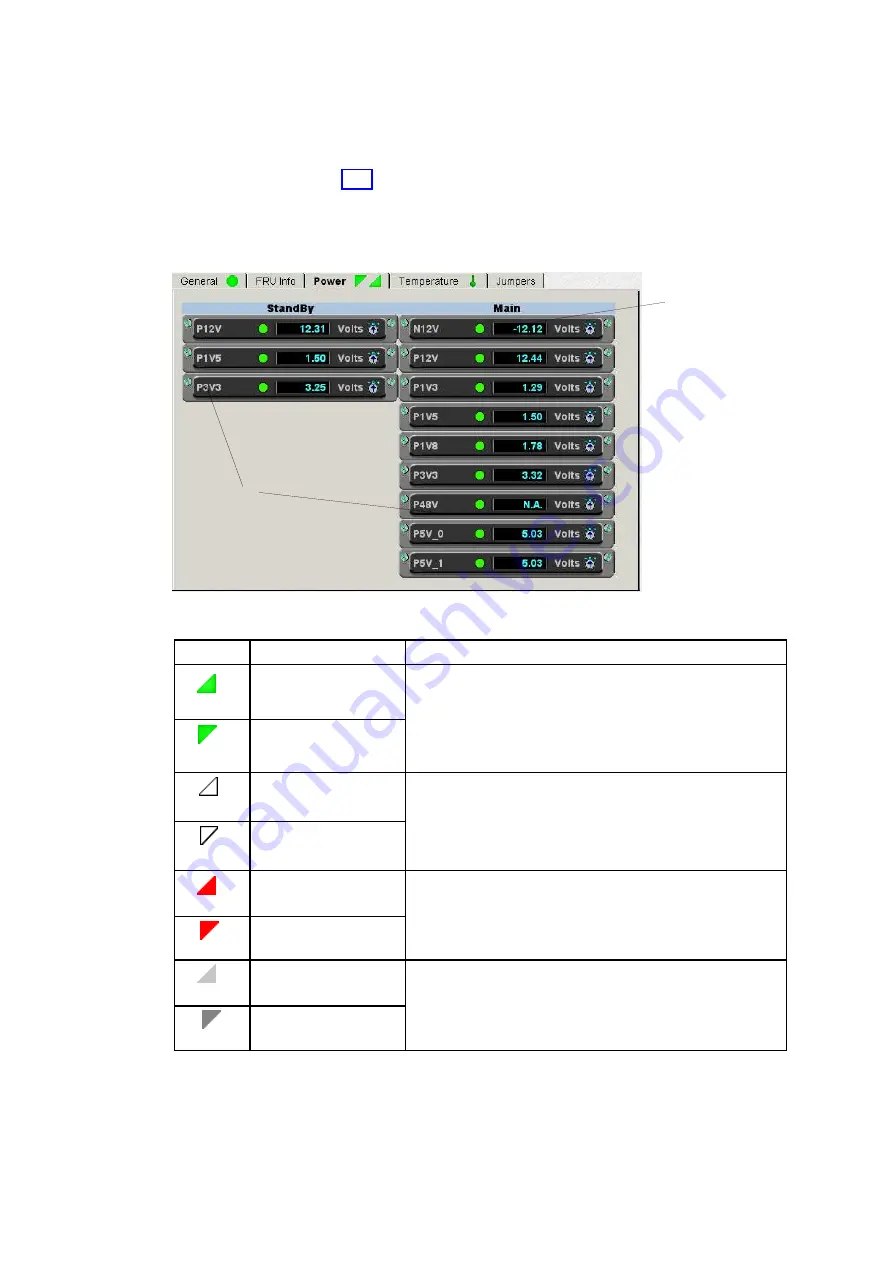 Bull NovaScale 5 5 Series User Manual Download Page 140