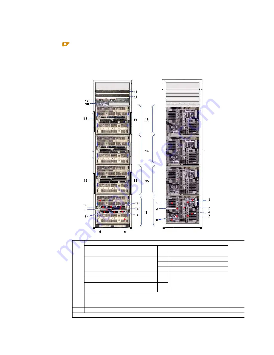 Bull NovaScale 5xx5 Скачать руководство пользователя страница 41