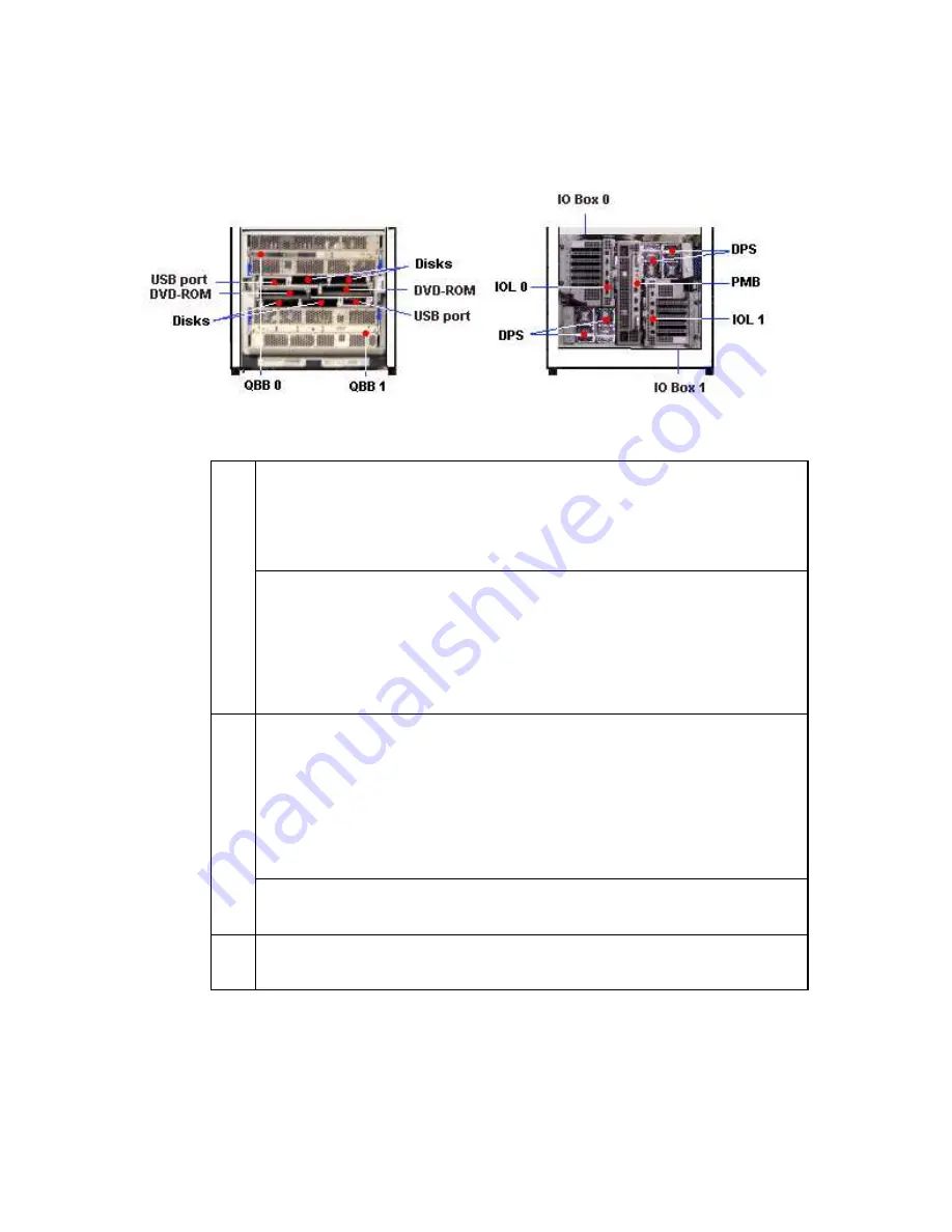 Bull NovaScale 5xx5 Installation Manual Download Page 44