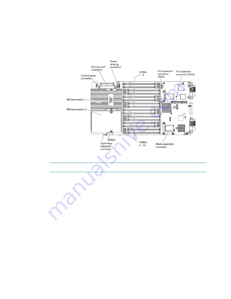 Bull Novascale Blade BL465 Скачать руководство пользователя страница 35