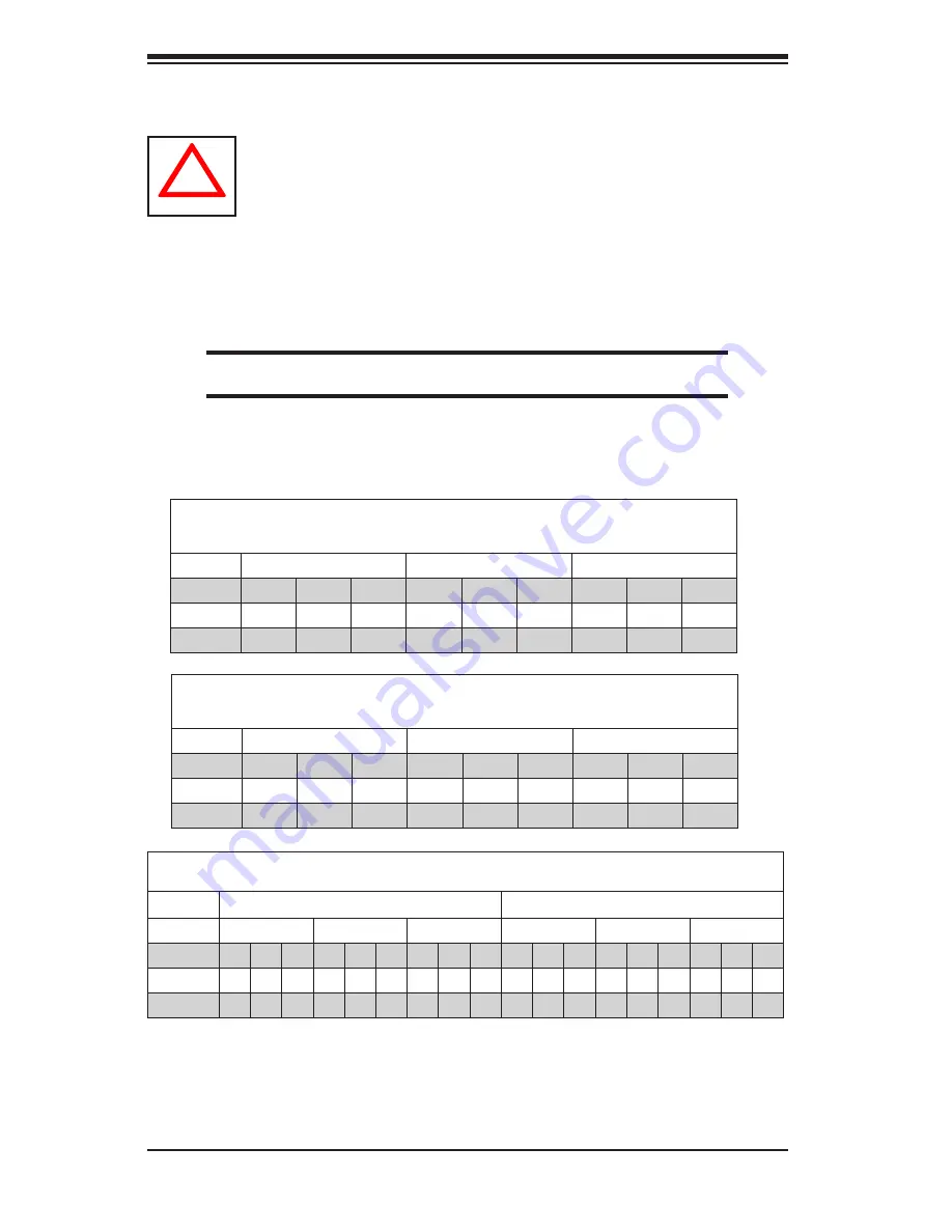 Bull Novascale R423-E2 Installation And User Manual Download Page 44