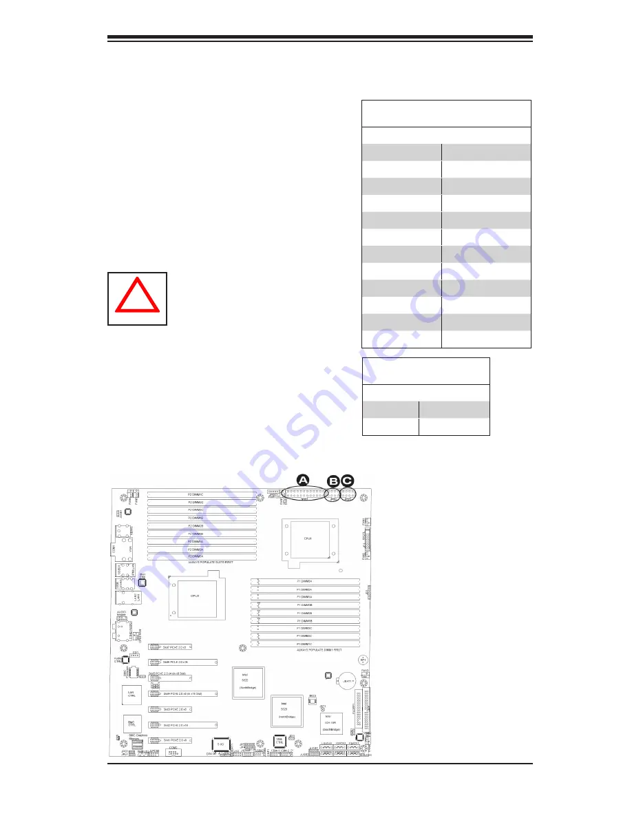 Bull Novascale R423-E2 Installation And User Manual Download Page 59