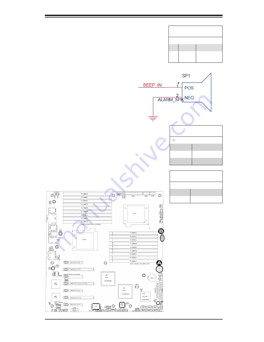 Bull Novascale R423-E2 Скачать руководство пользователя страница 61