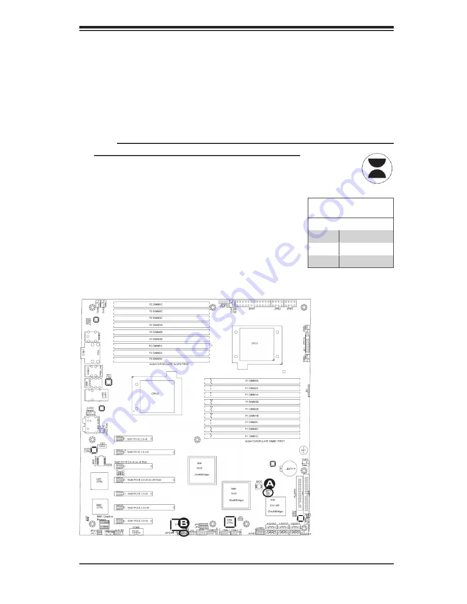 Bull Novascale R423-E2 Installation And User Manual Download Page 65