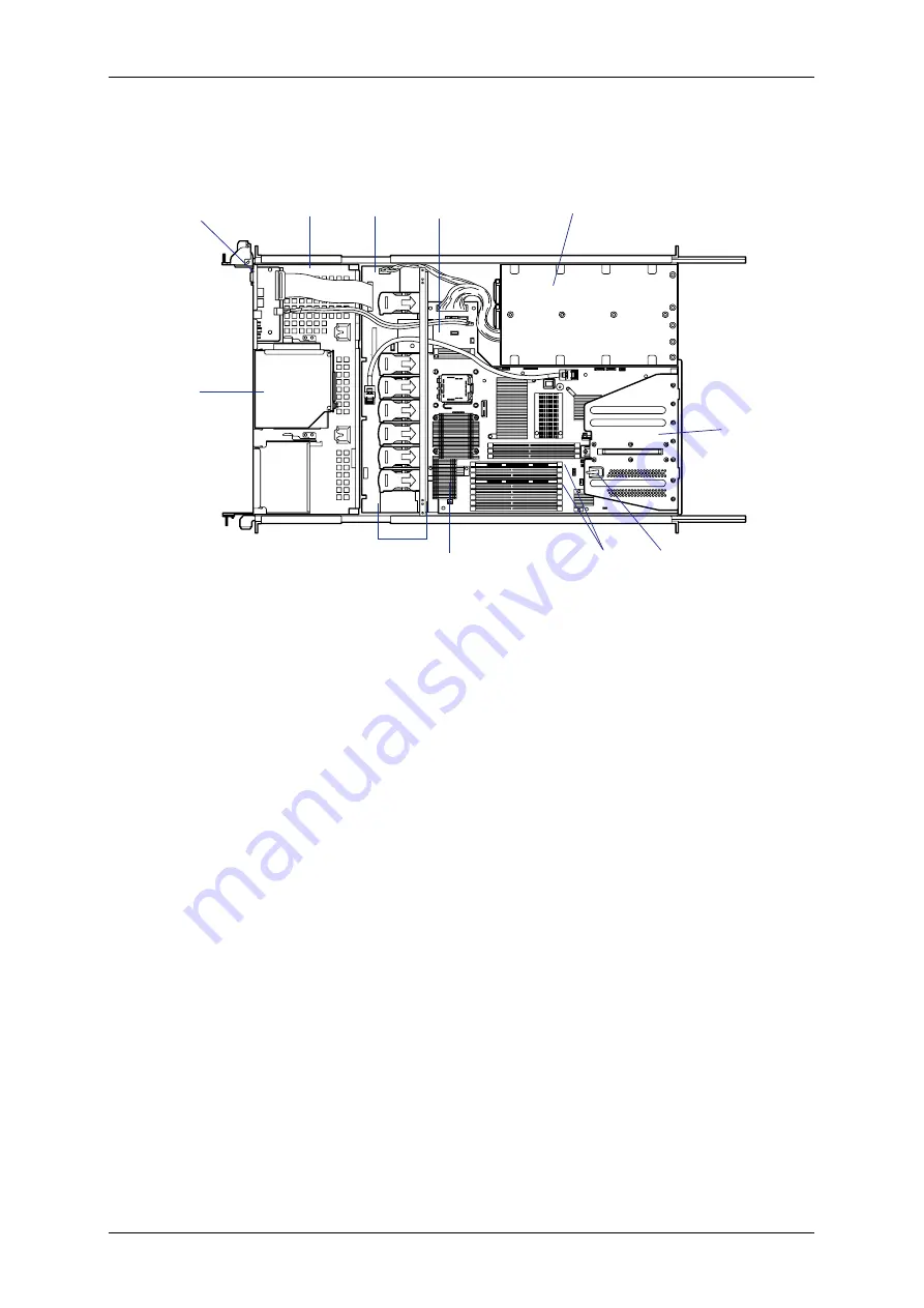 Bull NovaScale R440 E1 Скачать руководство пользователя страница 28