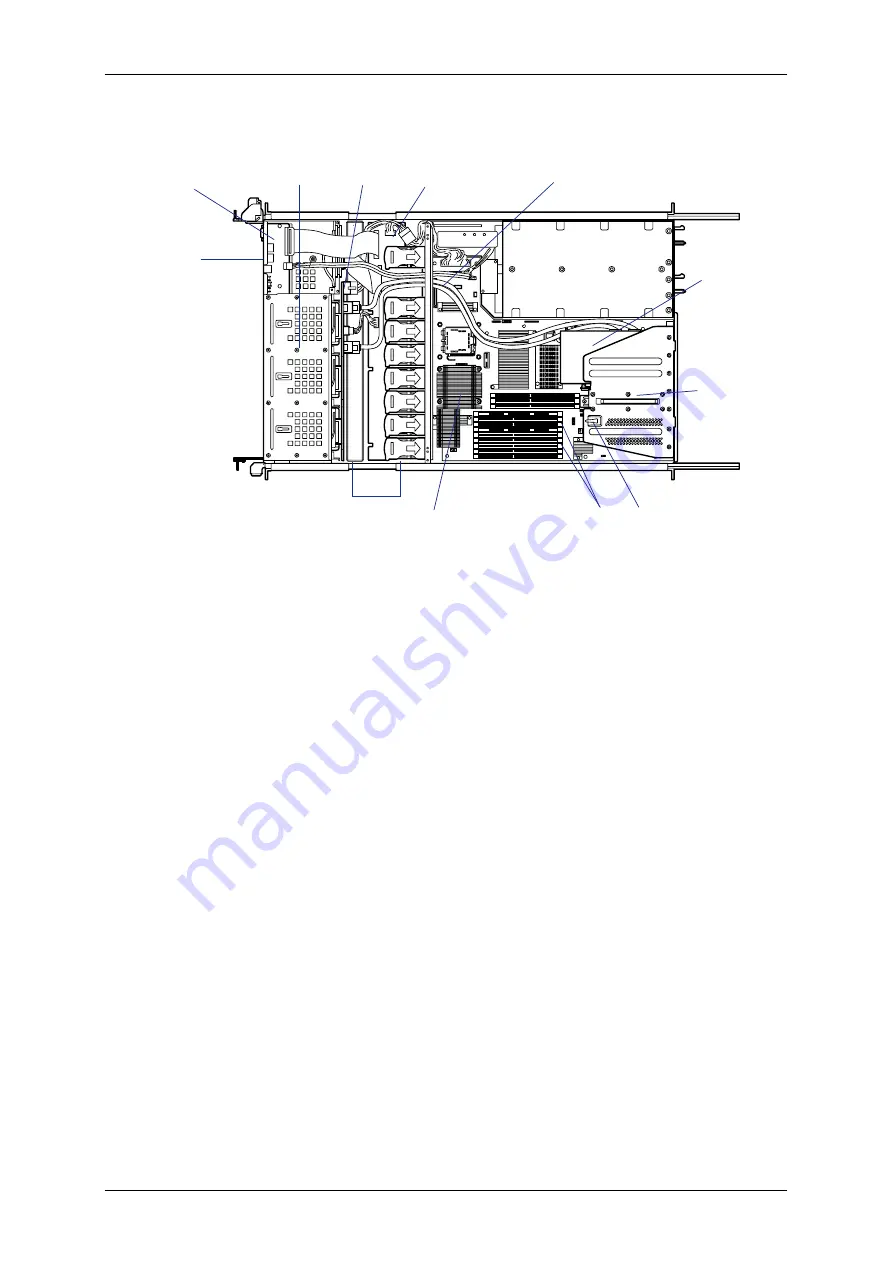 Bull NovaScale R440 E1 Скачать руководство пользователя страница 30