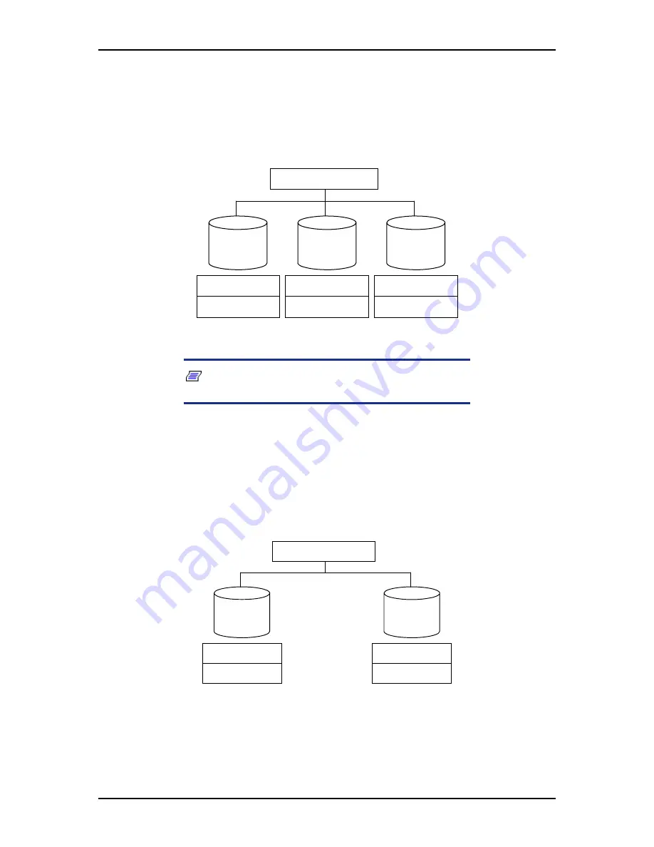 Bull NovaScale R460 E1 User Manual Download Page 88