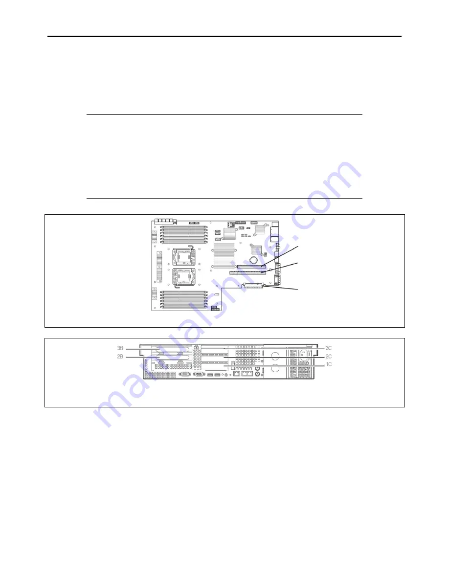 Bull NovaScale R460 E2 Скачать руководство пользователя страница 351