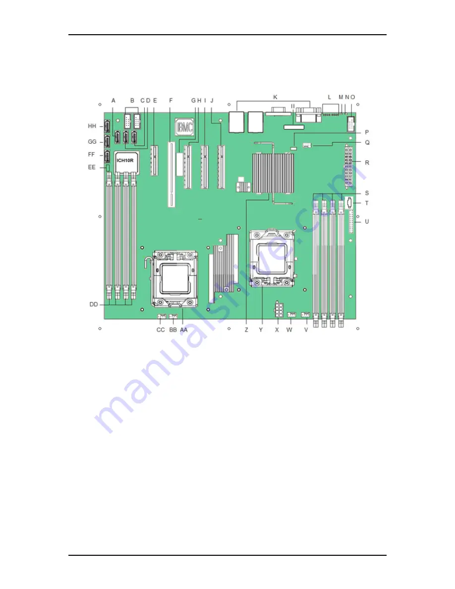 Bull NovaScale T840 E2 Скачать руководство пользователя страница 25