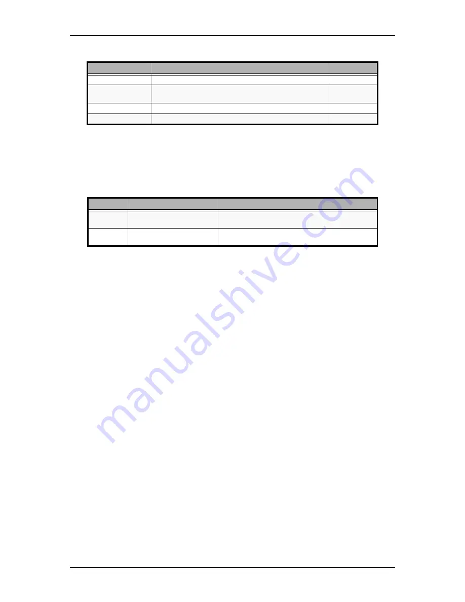 Bull NovaScale T840 User Manual Download Page 255