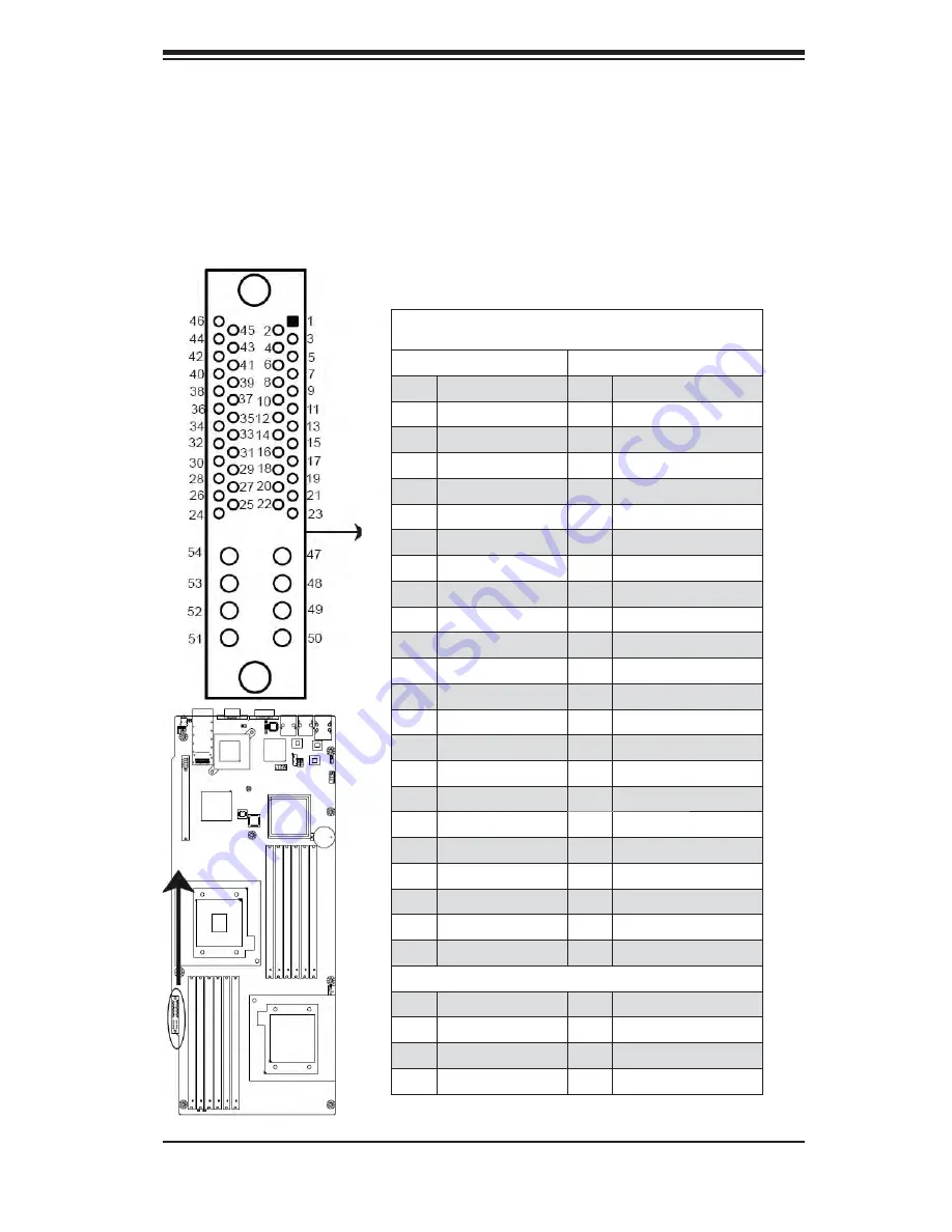 Bull R424-E2 Installation And User Manual Download Page 73