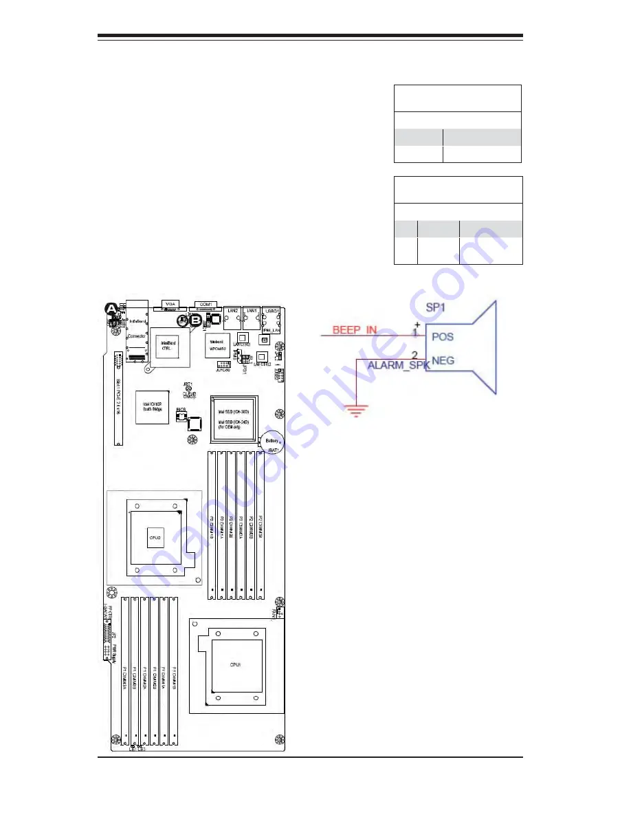 Bull R424-E2 Скачать руководство пользователя страница 74