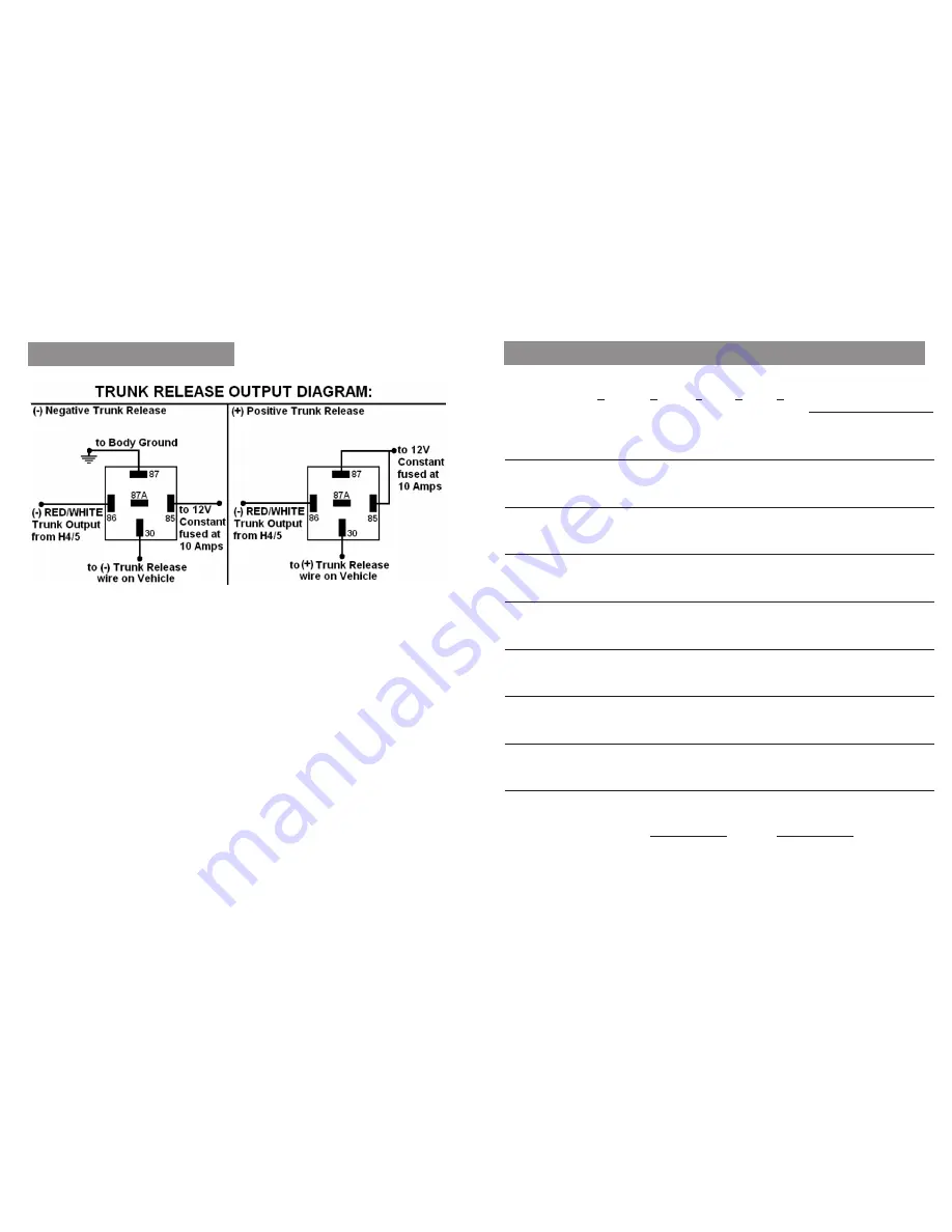 Bulldog Security DELUXE 200B Installation Manual Download Page 18