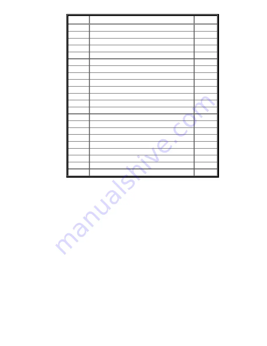 Bullet Barbecue 0-4078 Assembly & Operating Instructions Download Page 16