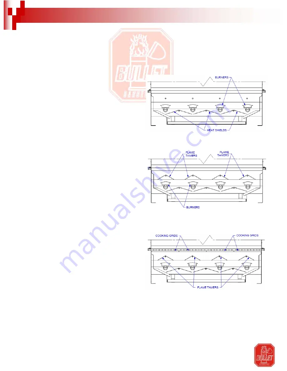 Bullet Barbecue 98110 Assembly & Operating Instructions Download Page 12