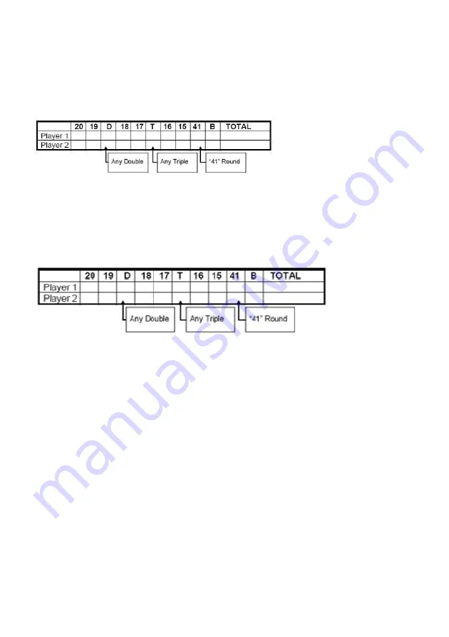 Bulls MATCHPOINT Owner'S Manual And Game Instructions Download Page 88