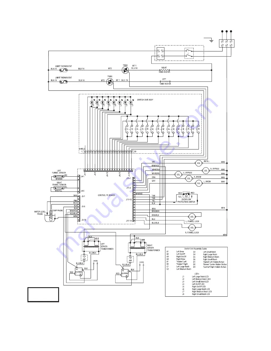 Bunn BrewWise DBC Service Manual Download Page 34