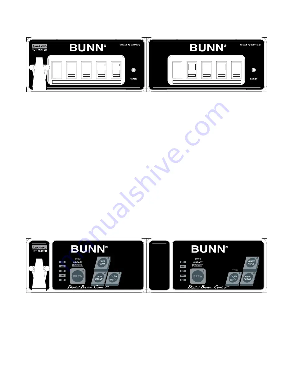 Bunn CDBC Operating & Service Manual Download Page 5