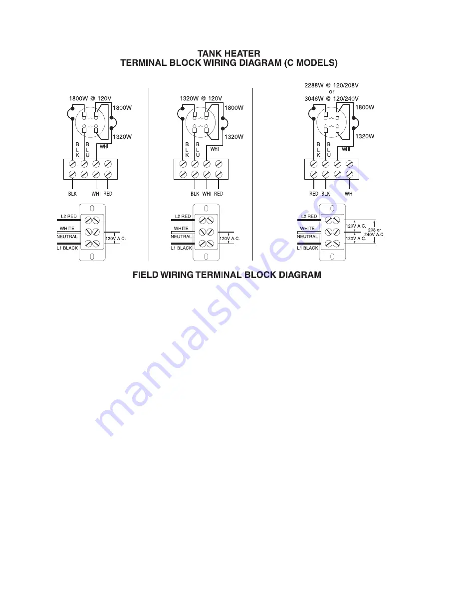 Bunn CWTF-APS-MV Operating & Service Manual Download Page 4