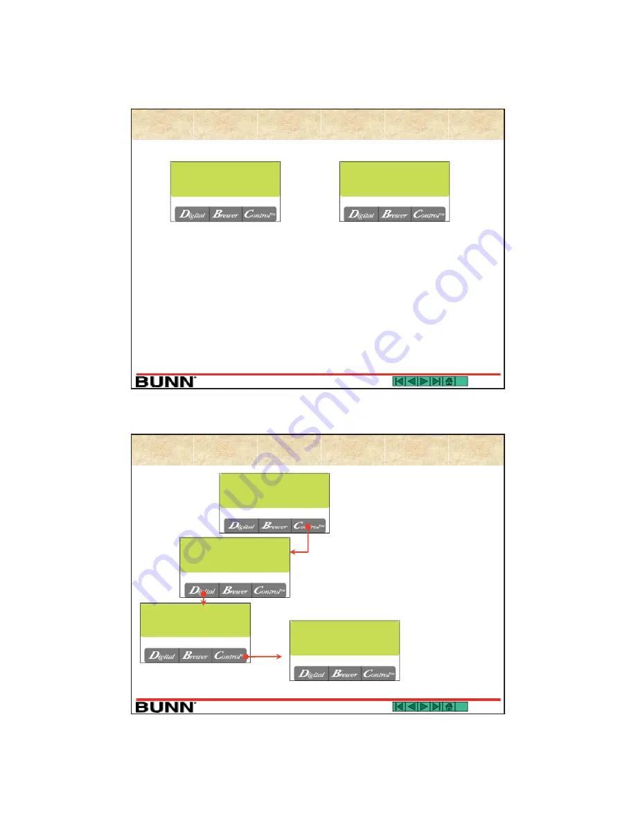 Bunn Single TF DBC Installation & Operating Manual Download Page 22