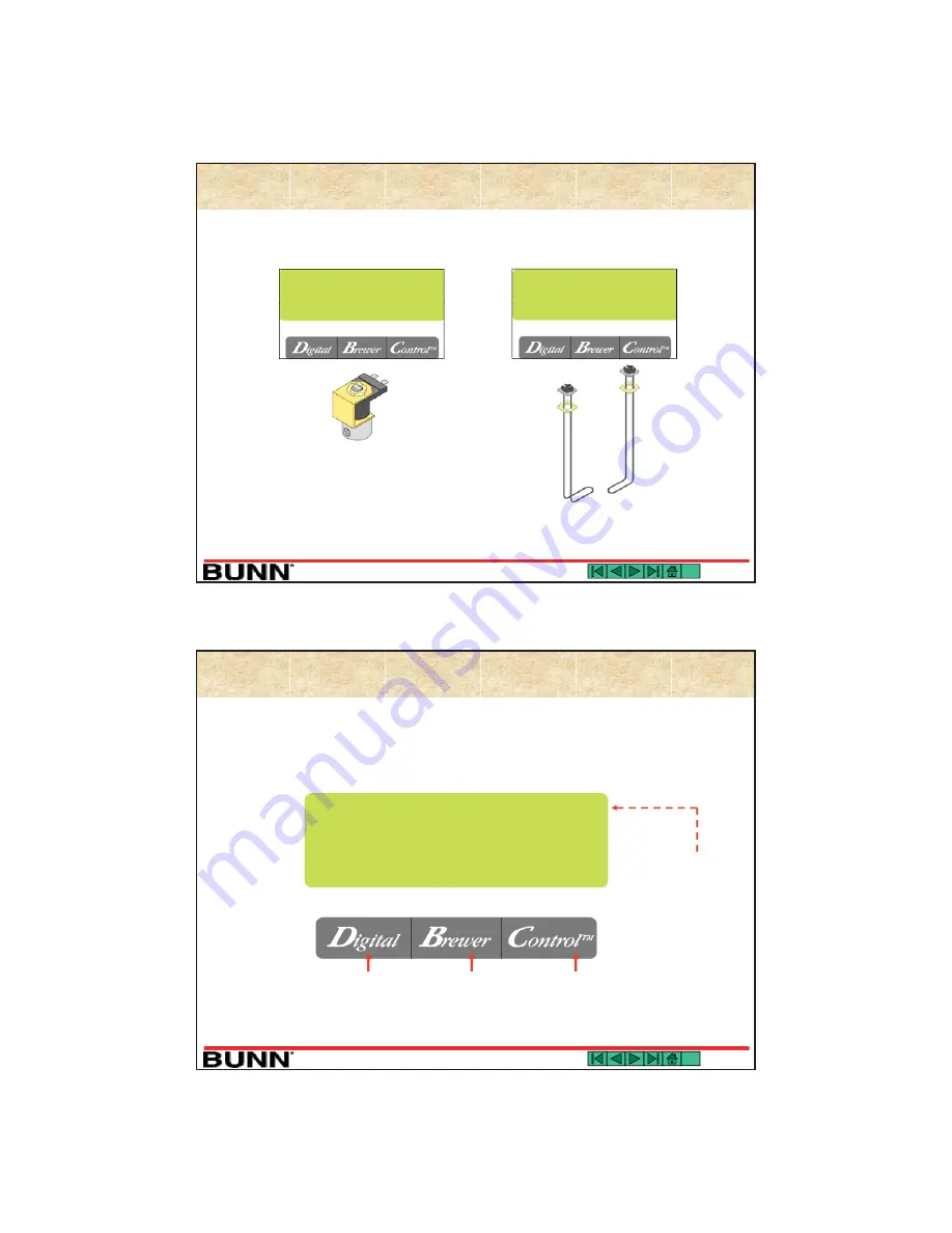 Bunn Single TF DBC Installation & Operating Manual Download Page 24