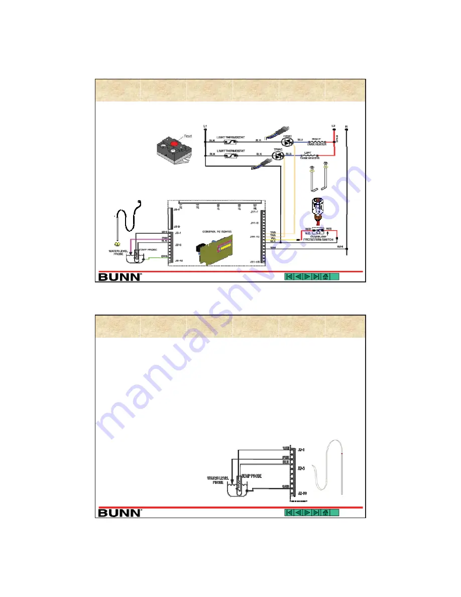 Bunn Single TF DBC Installation & Operating Manual Download Page 27