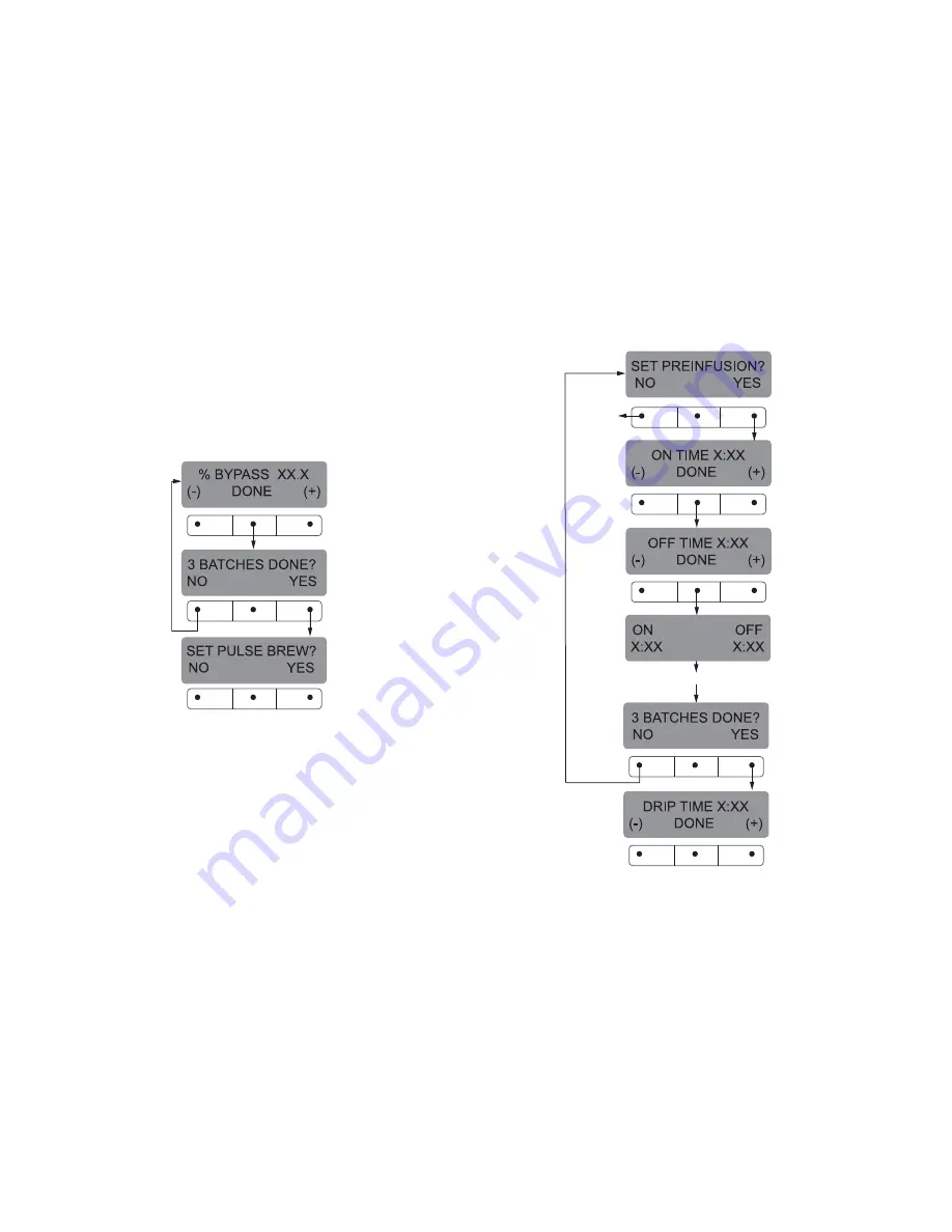 Bunn Single TF DBC Installation & Operating Manual Download Page 55