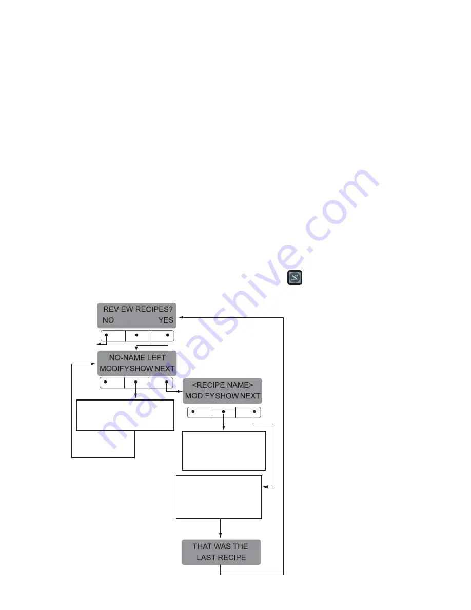 Bunn Single TF DBC Installation & Operating Manual Download Page 59