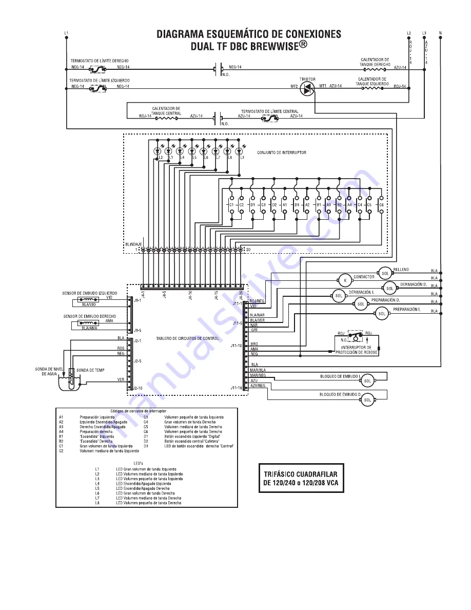 Bunn Single TF DBC Installation & Operating Manual Download Page 90