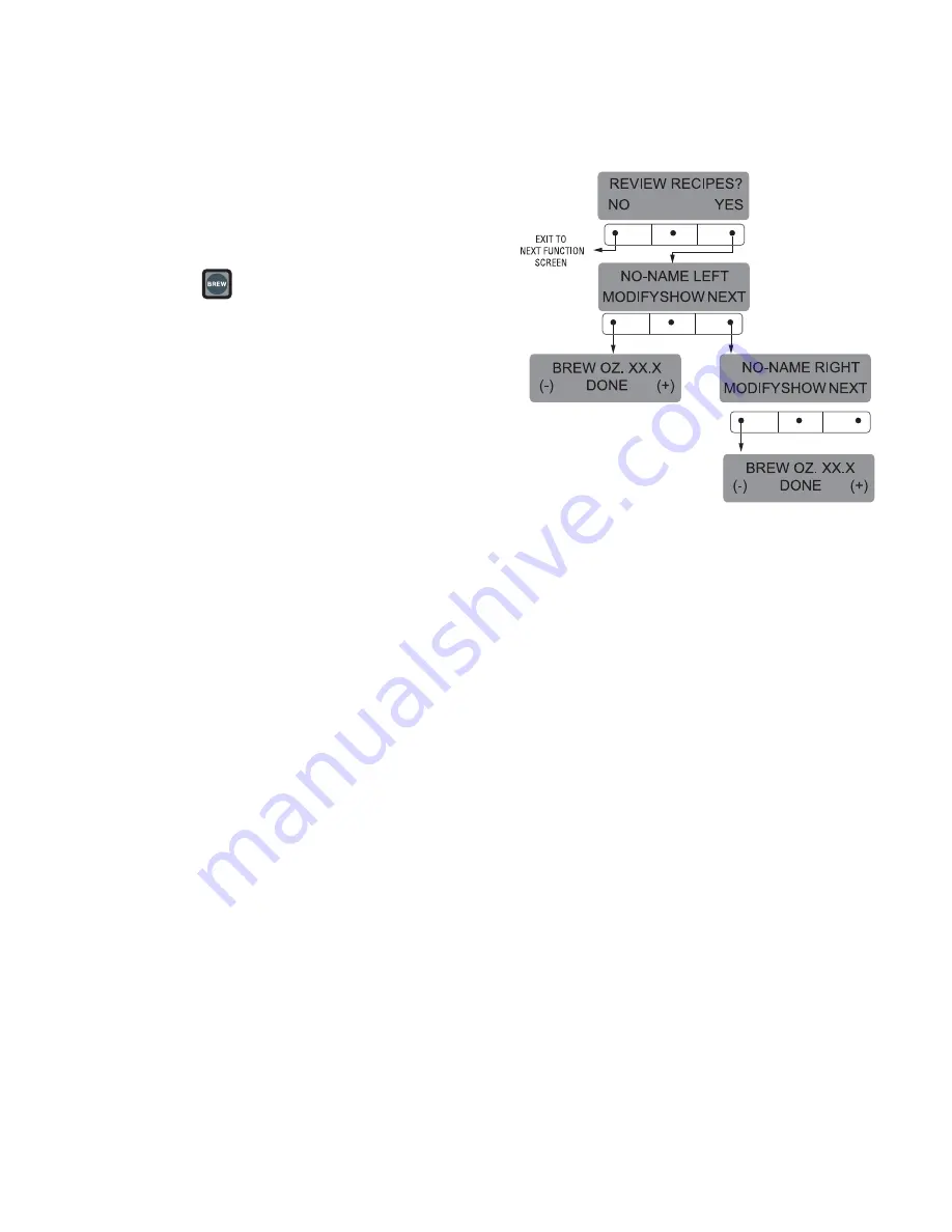 Bunn Single TF DBC Installation & Operating Manual Download Page 107