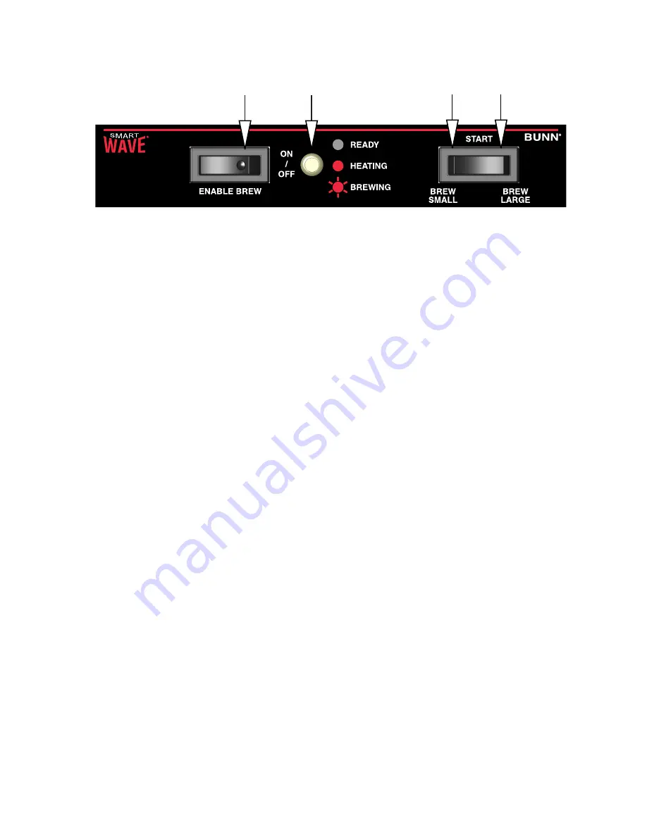 Bunn Smart Wave Series Installation & Operating Manual Download Page 9