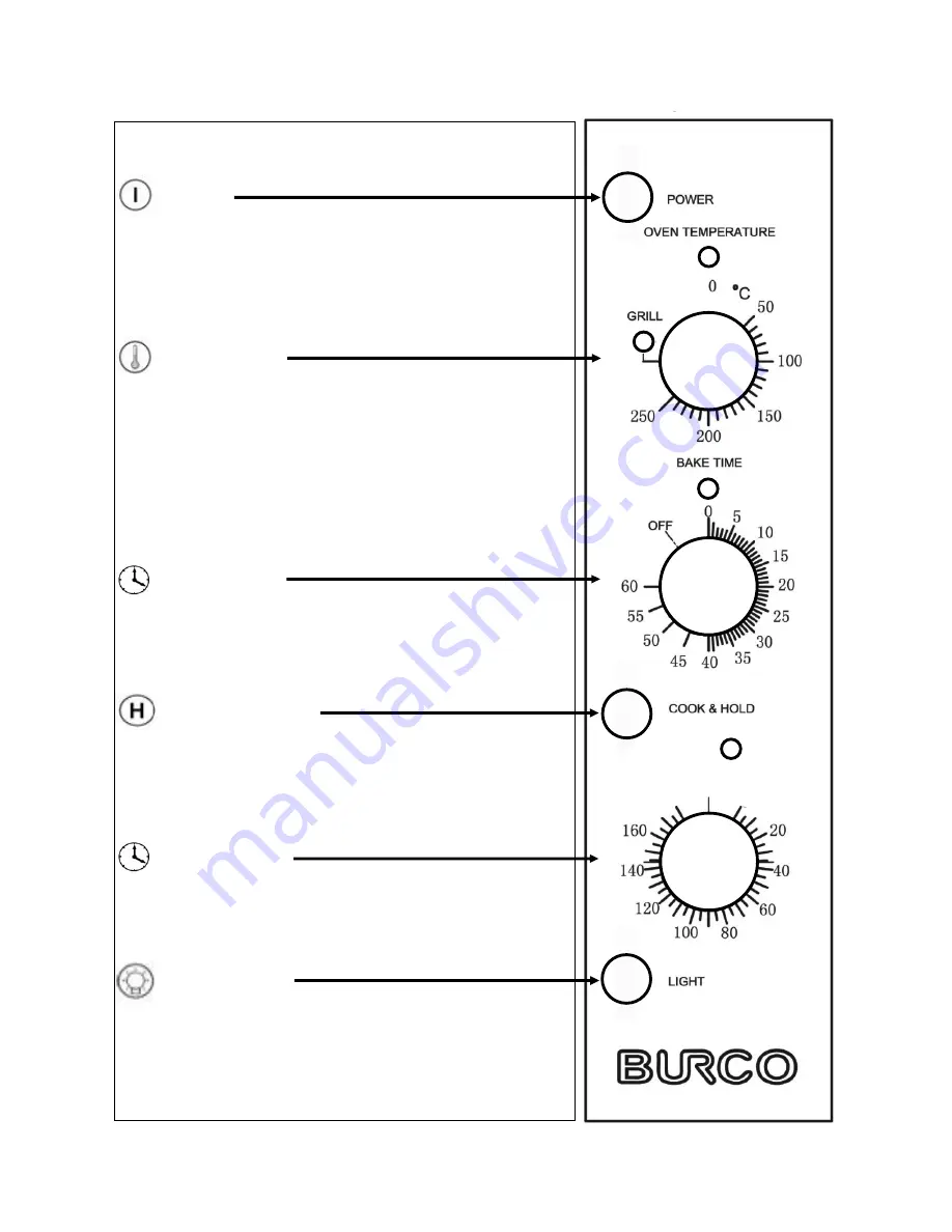 Burco CTCO01 Скачать руководство пользователя страница 4