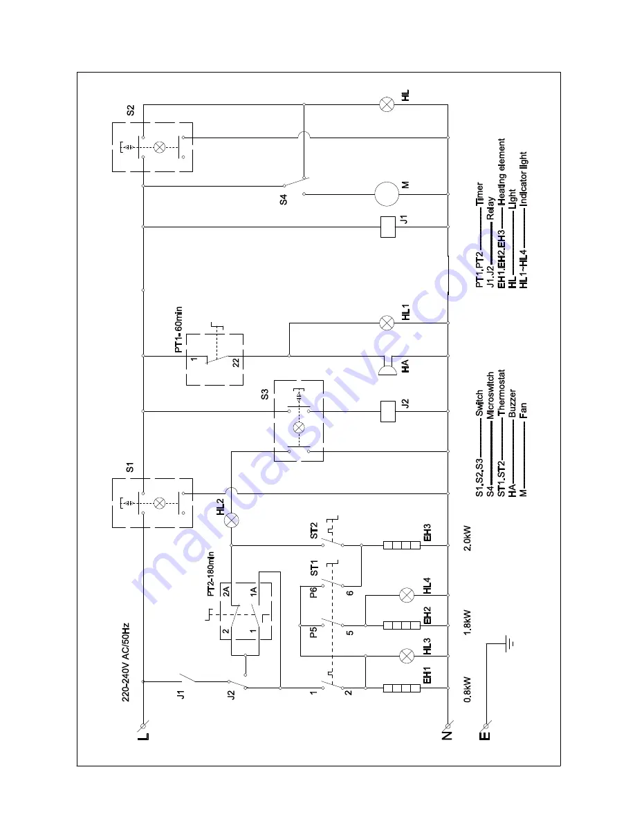 Burco CTCO01 Скачать руководство пользователя страница 10