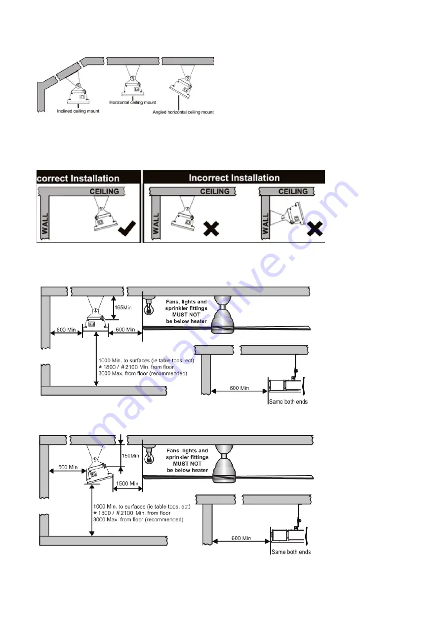 Burda BRELG1200 Instructions For Use Manual Download Page 20