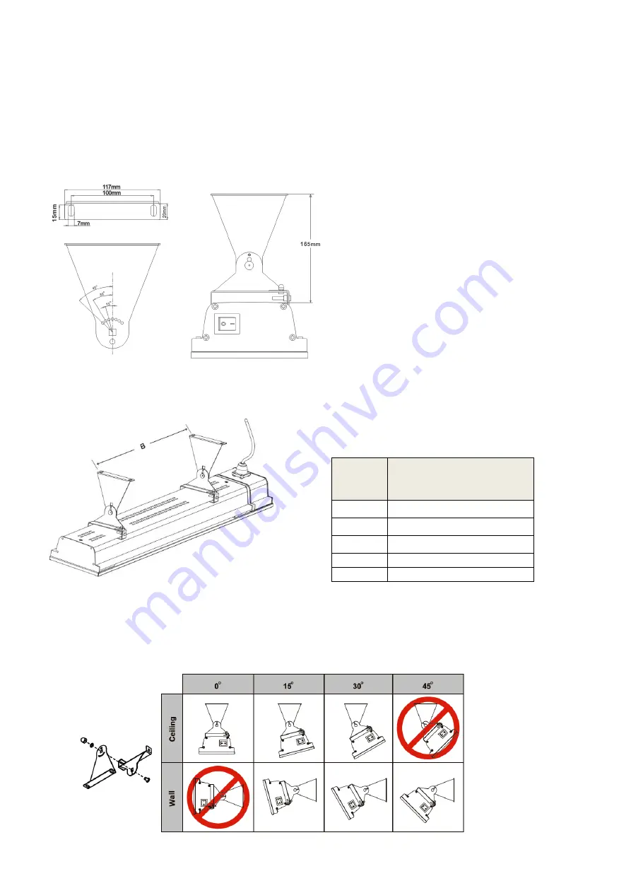 Burda BRELG1200 Instructions For Use Manual Download Page 56