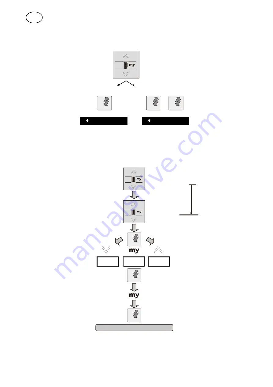 Burda IOBRELG1500 Instructions For Use Manual Download Page 48