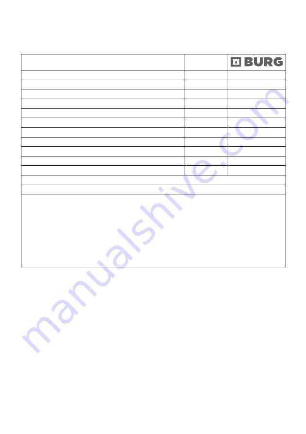 Burg BEB161-SRCA User Manual Download Page 36