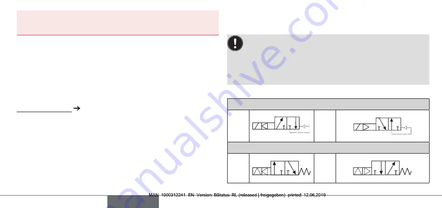 Burkert 0340 Operating Instructions Manual Download Page 4