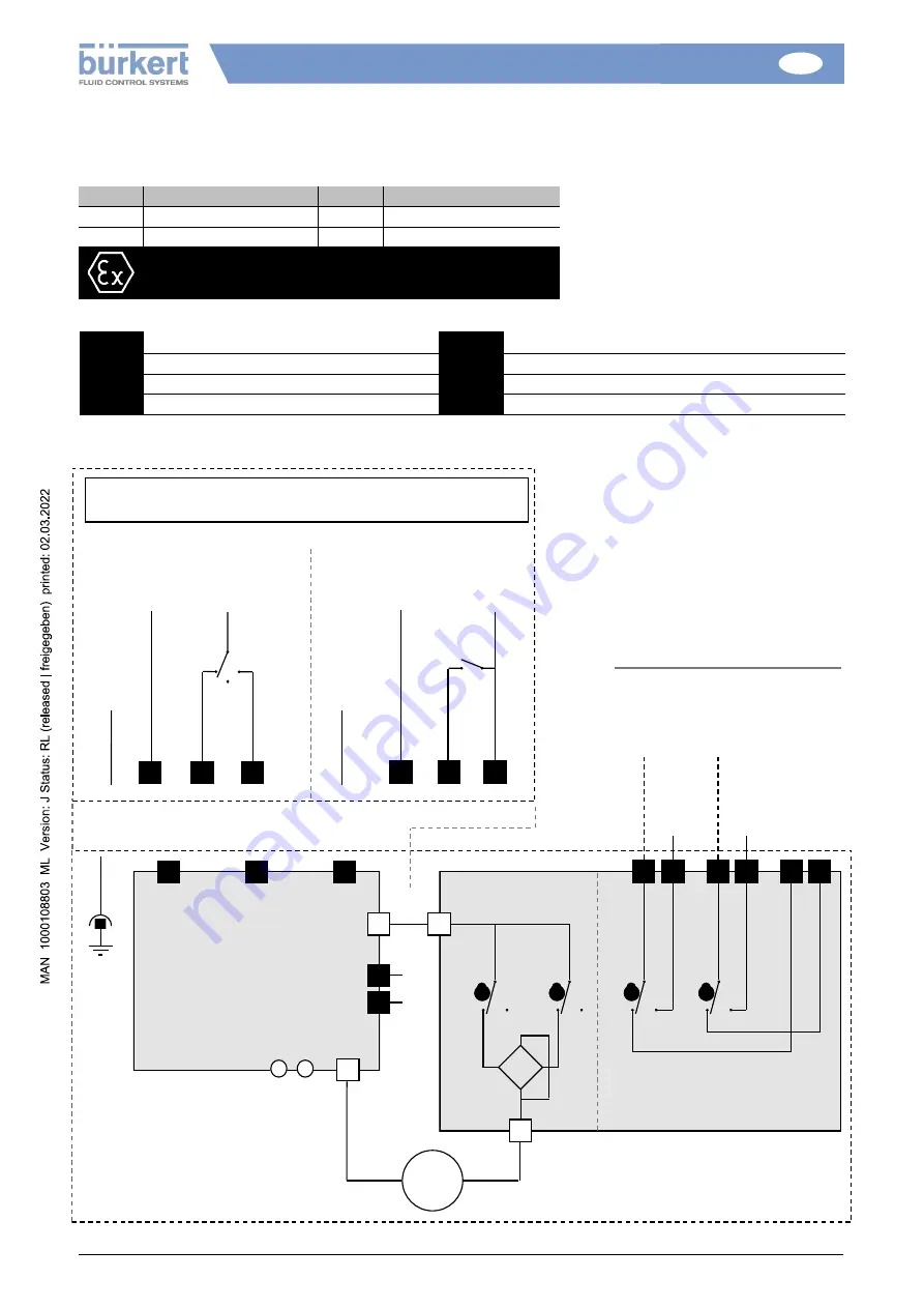 Burkert 100 Nm Installation And Operation Manual Download Page 12